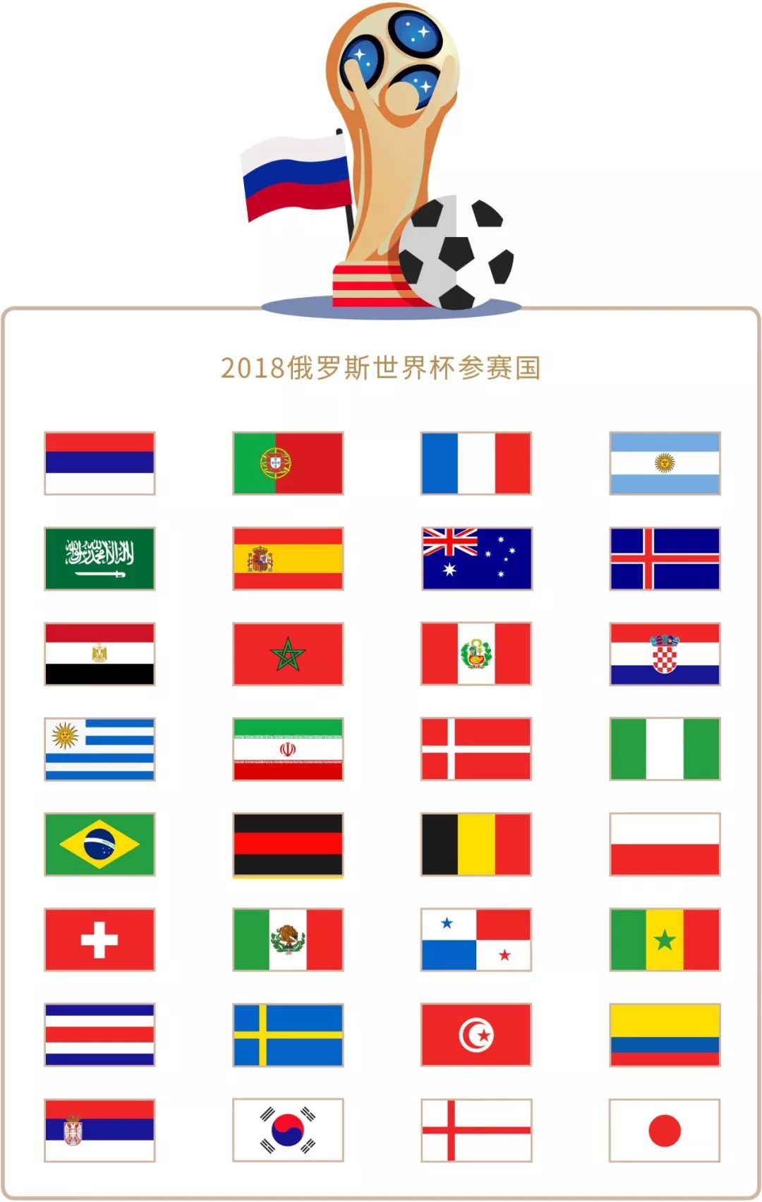 不断影响